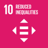 10-sdg-reduced-inequalities-fundacion-iberdrola-espana
