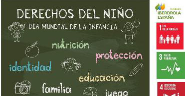 dia-mundial-nino-todos-dias-comprometidos-mas-pequenos-fundacion-iberdrola-espana-20112018_destacada